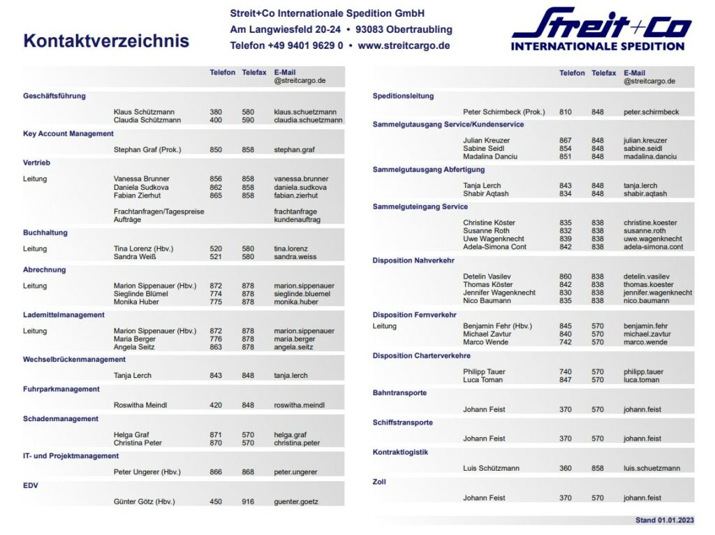 Telefonverzeichnis Streit+Co