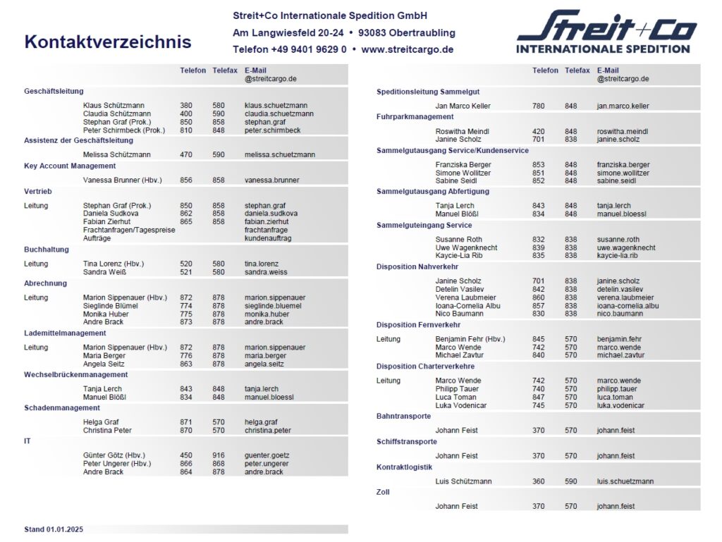 Telefonverzeichnis Streit+Co 2025-01-01